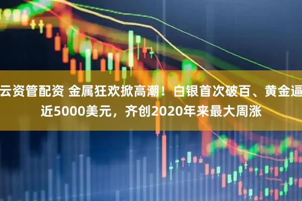 云资管配资 金属狂欢掀高潮！白银首次破百、黄金逼近5000美元，齐创2020年来最大周涨